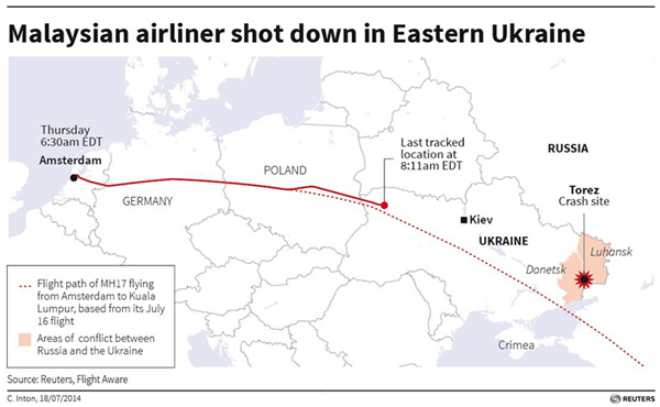 なぜマレーシア航空機はあえてウクライナ東部の上空を飛ぶ必要があったのか